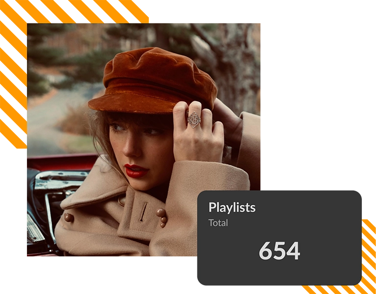 Amazon Music Analytics for Artists & Labels Songstats