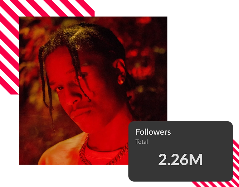 Songkick Analytics for Artists & Labels Songstats